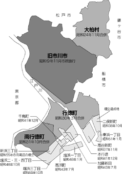市域の変遷の画像