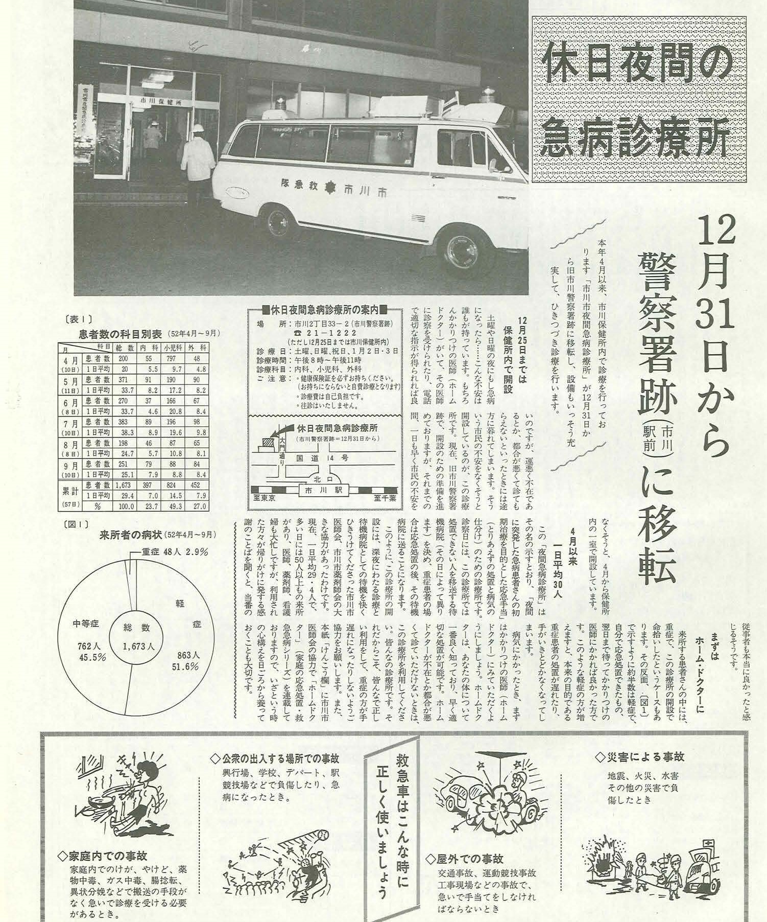 紙面の切り抜き 休日夜間の急病診療所