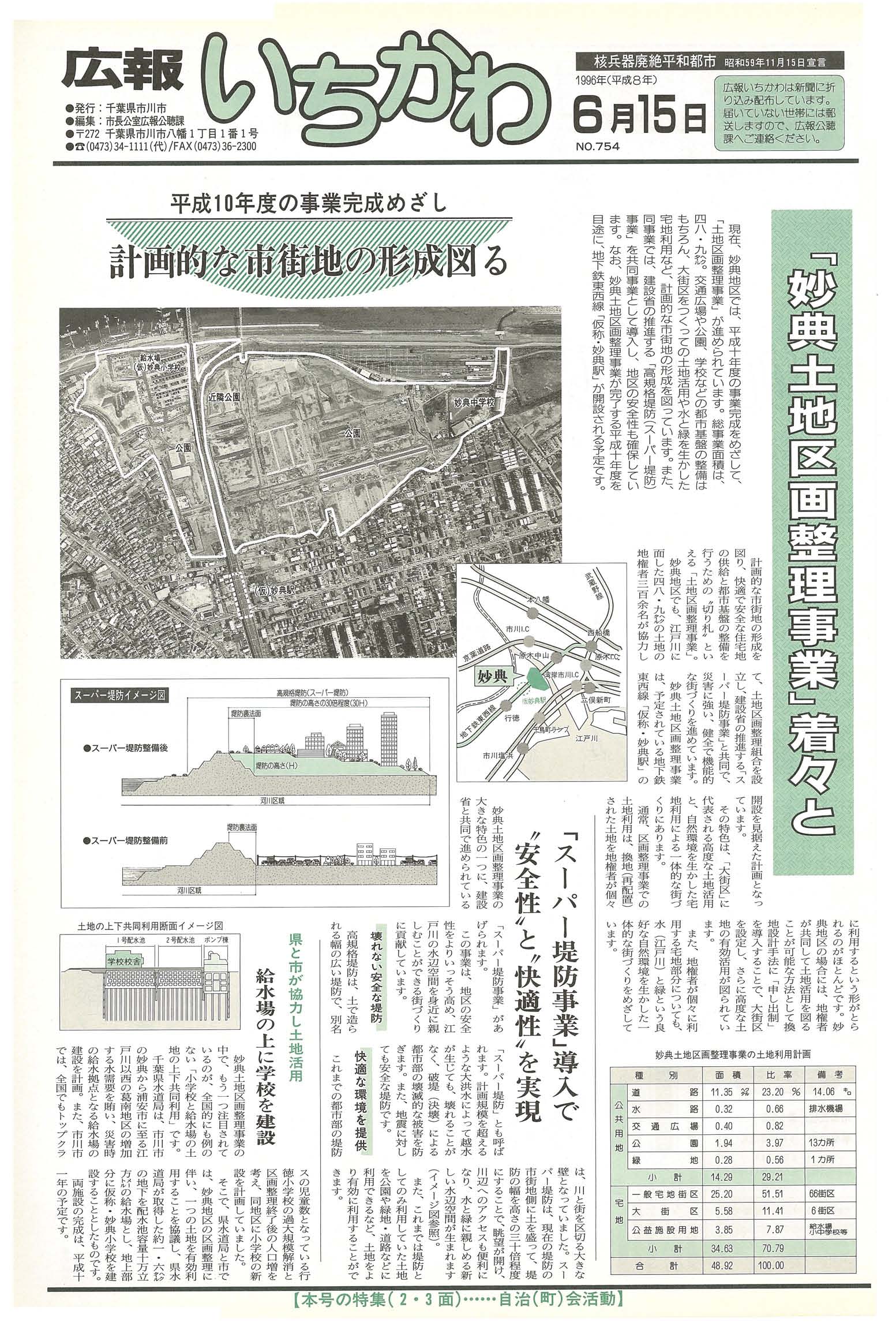 紙面の切り抜き_平成08年06月15日_ページ_1