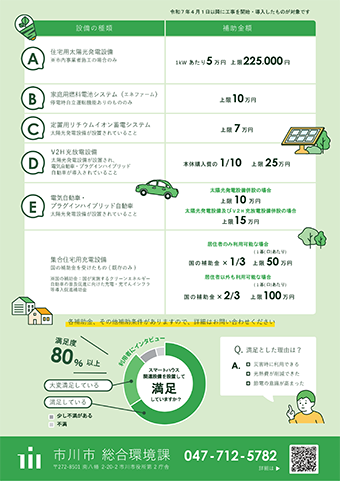 令和7年スマートハウス補助金チラシ2