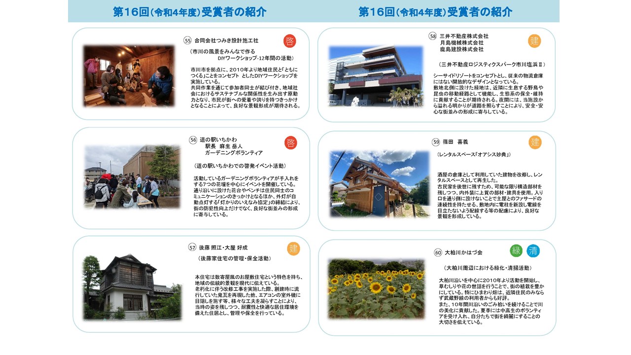 第16回受賞者の画像