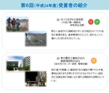 第6回受賞者の画像2
