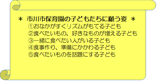 保育園の食育についての画像1