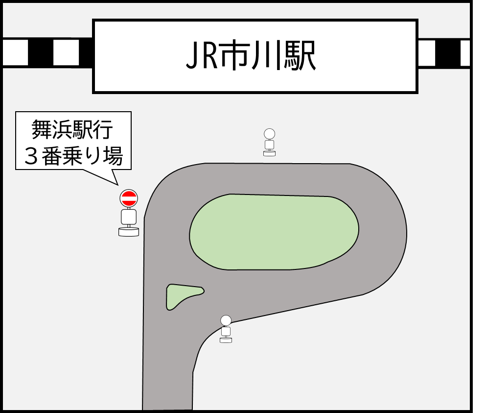 市川駅3番乗り場案内図