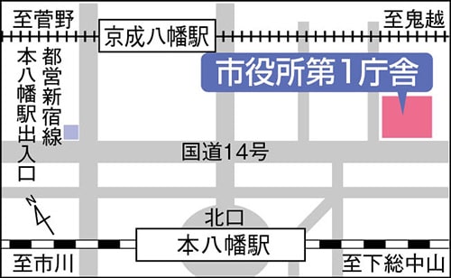 イラスト地図:市役所第1庁舎