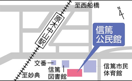 イラスト地図:信篤公民館