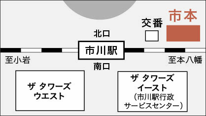 基本情報の画像