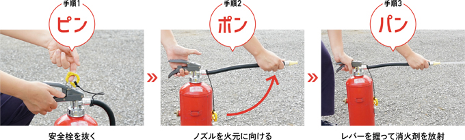 初期消火を実施しましょうの画像1