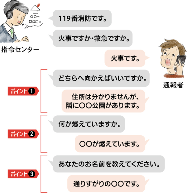 初期消火を実施しましょうの画像2