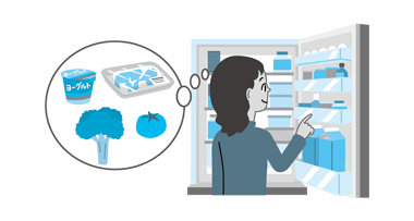 ［2］冷蔵庫の中身をチェックして必要なものをメモするの画像