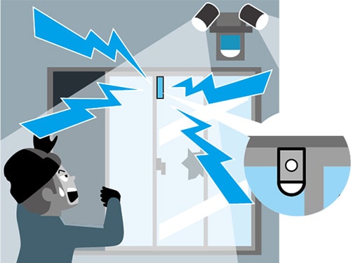 画像:センサーライトや窓を開けるとアラームが鳴る窓センサーの設置