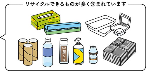画像:リサイクルできるものが多く含まれています