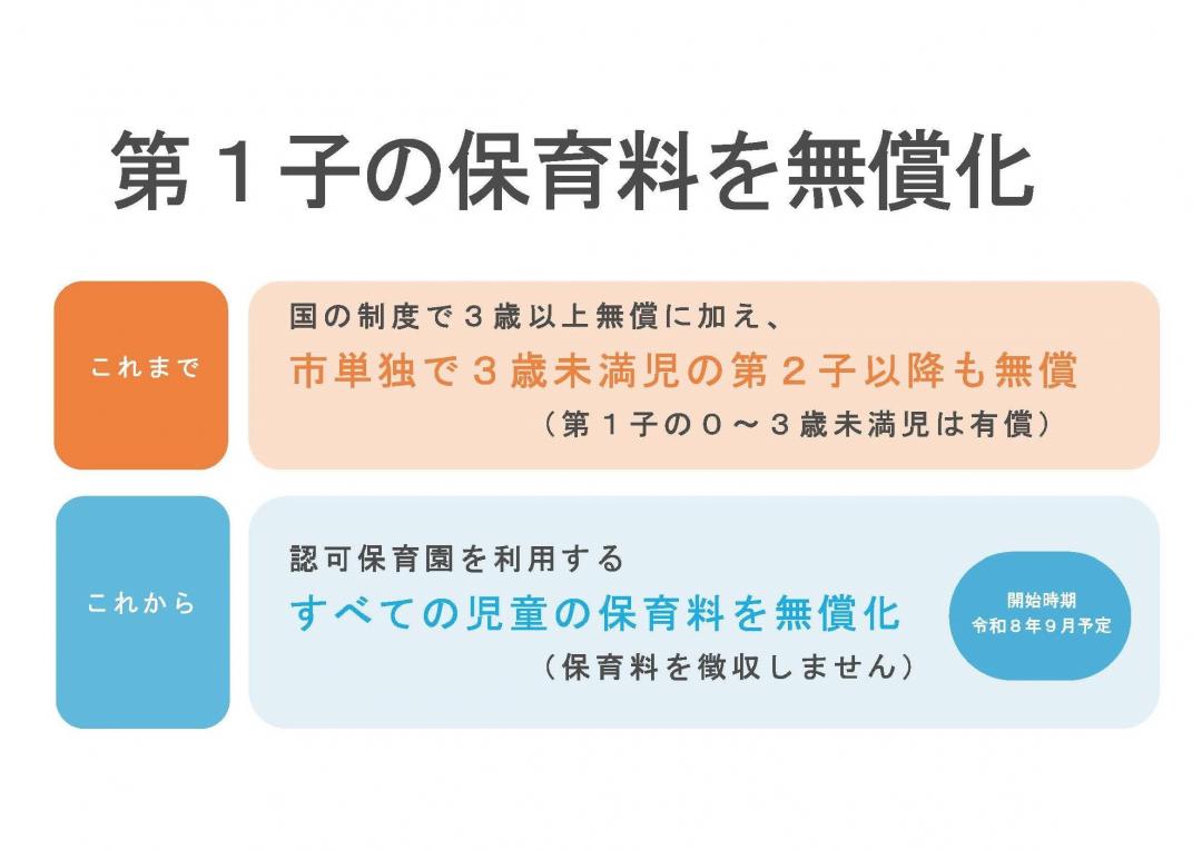 第1子の保育料を無償化