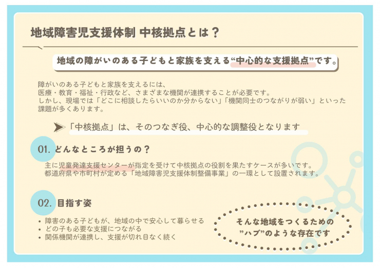 中核機能とは（上）