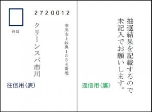 応募葉書の往信用表面と返信用裏面の書き方。