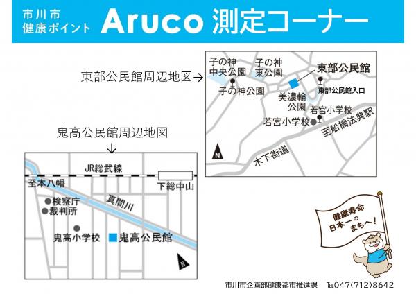 若宮公民館近くの測定コーナーの案内（東部公民館・鬼高公民館）